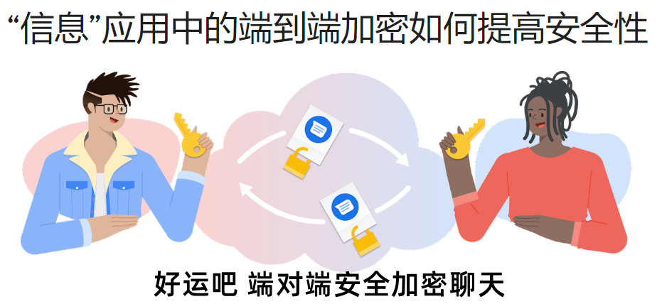 易货助手微信小程序私密聊天软件